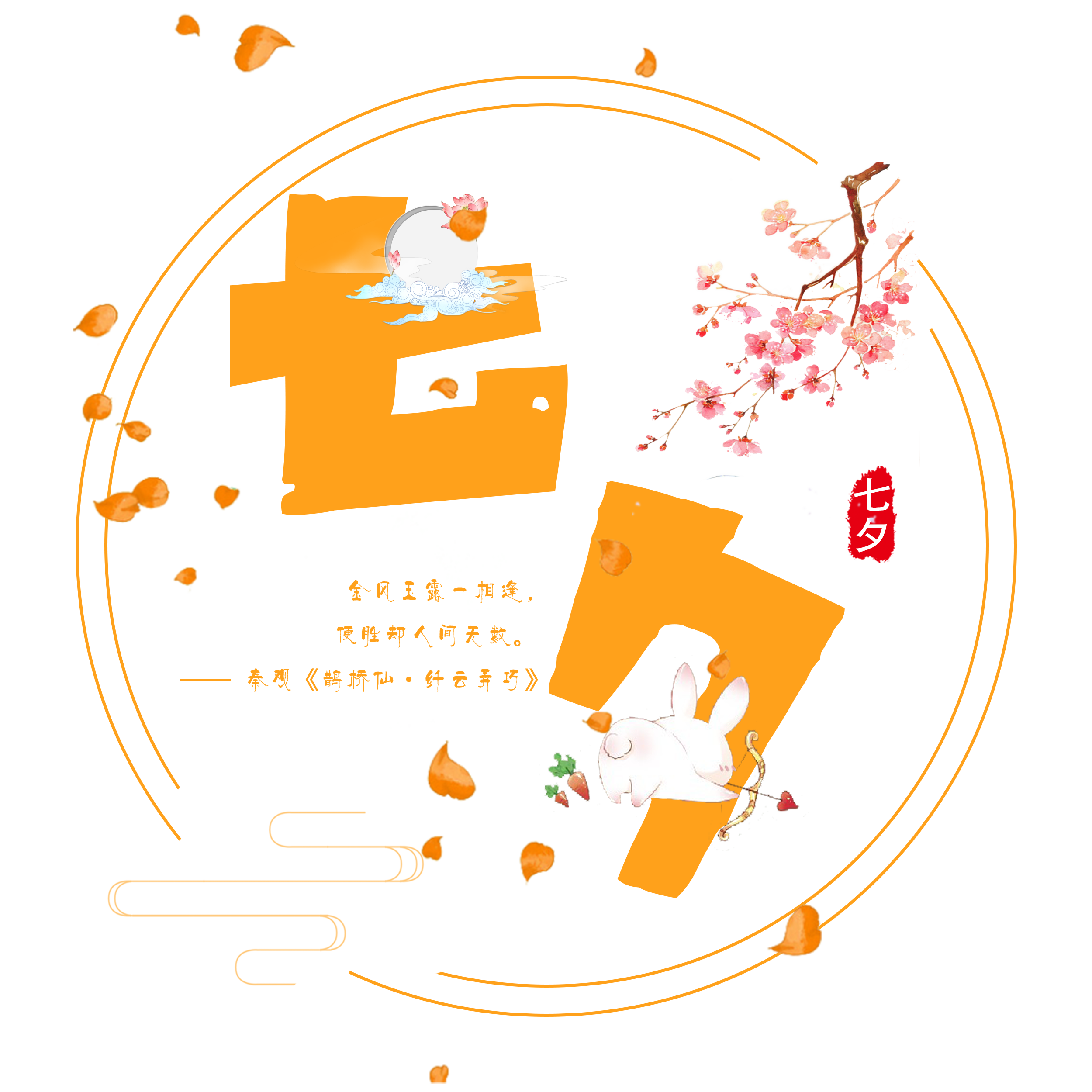 旭錦塑膠模具祝賀各位七夕快樂(lè)