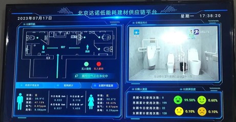 北京科技金融發展服務中心建筑科技推廣應用基地建成低碳智慧生態衛生間，引領綠色科技新潮流